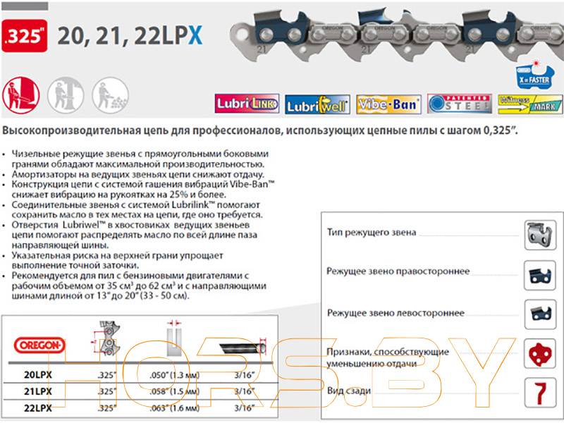 Цепь 38 см 15" 0,325" 1.3 мм 64 зв. 20LPX OREGON (20LPX064Е)