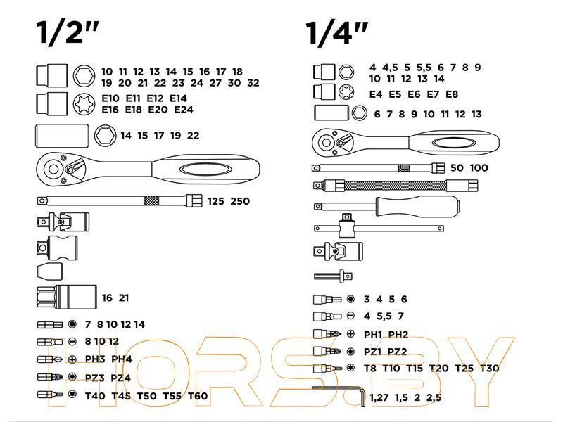 Набор головок и бит 111пр. 1/4",1/2" PRO STARTUL NEW CASE (PRO-111) (PRO-111)