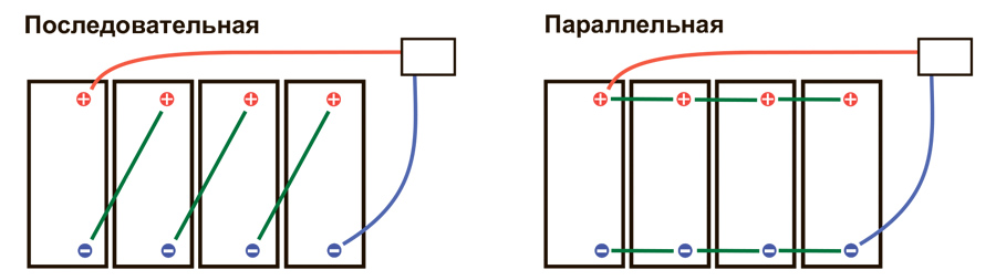 Аккумулятор 