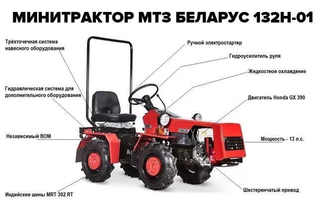 Чем отличается мини-трактор Беларус 152H от Беларуса 132H